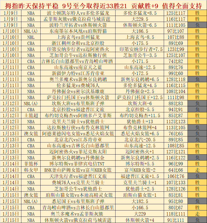 校园足球岁,拉亚追忆与,道曼,PA真人,PA真人百家乐官方网站,PA,casino,PA真人app,PA真人百家乐登录入口,PA真人百家乐注册