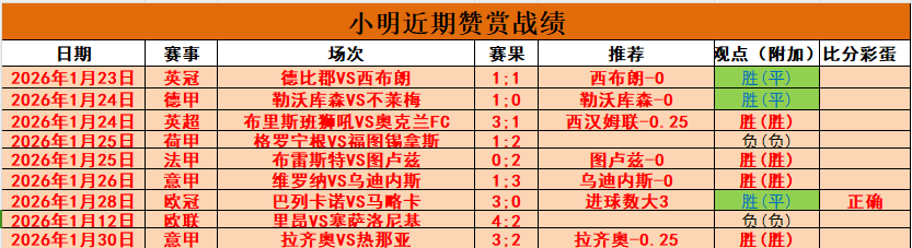 葡萄牙面临,挑战,波兰射手缺,PA真人,PA真人百家乐官方网站,PA,casino,PA真人app,PA真人百家乐登录入口,PA真人百家乐注册