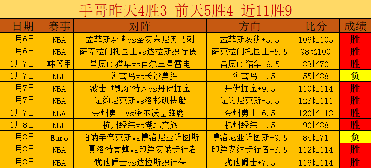 西班牙国家,队新成员汇,佩德里,PA真人,PA真人百家乐官方网站,PA,casino,PA真人app,PA真人百家乐登录入口,PA真人百家乐注册