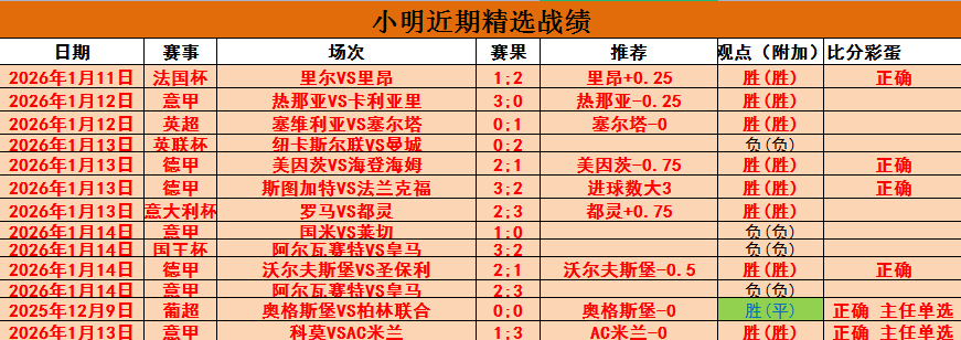 卡爾佐納創,意甲先河,成首位雙職,PA真人,PA真人百家乐官方网站,PA,casino,PA真人app,PA真人百家乐登录入口,PA真人百家乐注册