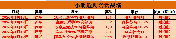赛季欧战进,球数,佛罗伦萨领,PA真人,PA真人百家乐官方网站,PA,casino,PA真人app,PA真人百家乐登录入口,PA真人百家乐注册