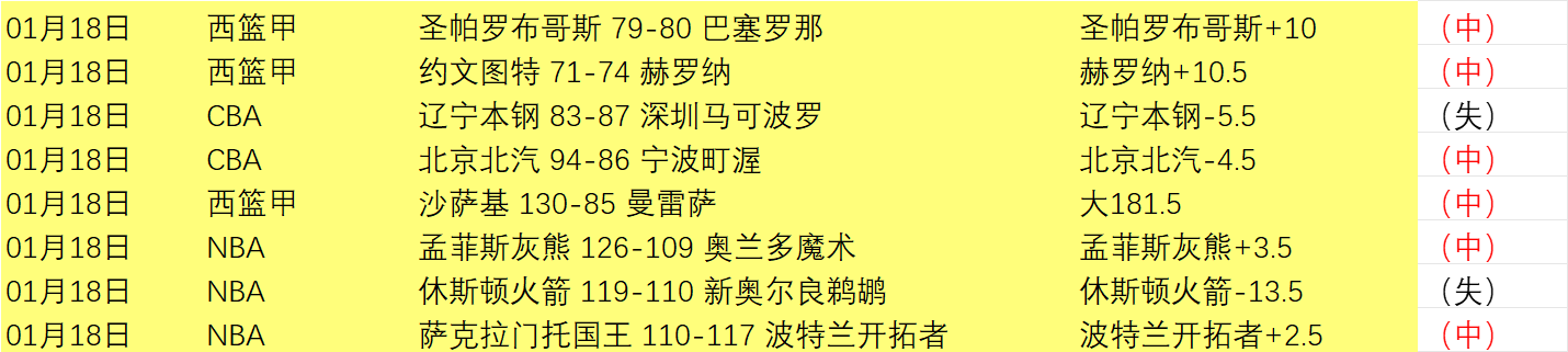 普雷斯蒂安,尼谈姆巴佩,种族歧视言,PA真人,PA真人百家乐官方网站,PA,casino,PA真人app,PA真人百家乐登录入口,PA真人百家乐注册