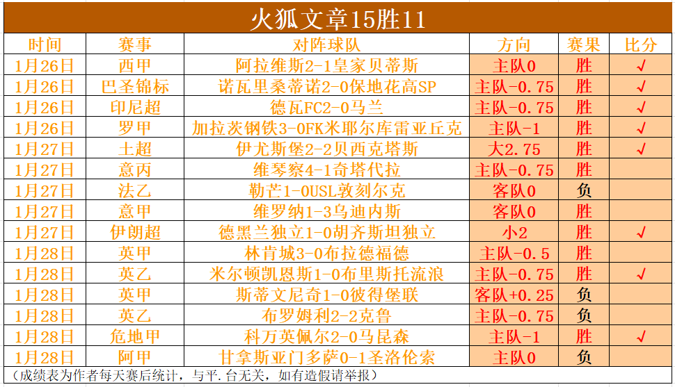 拜仁慕尼黑,完胜霍芬海,德甲头名优,PA真人,PA真人百家乐官方网站,PA,casino,PA真人app,PA真人百家乐登录入口,PA真人百家乐注册