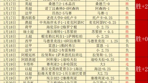 5月9日CBA季后赛：新疆迎战浙江