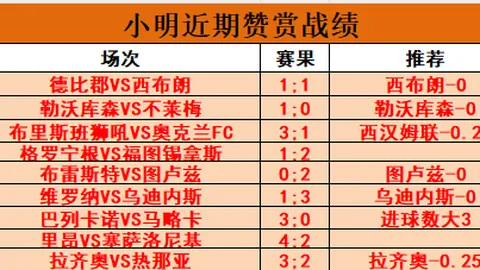 葡萄牙面临挑战，波兰射手缺席，葡萄牙大胜赔率低备受期待