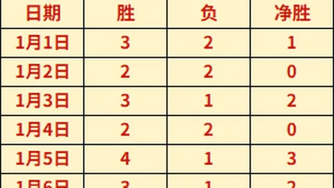贝里奇绝杀反击，远射逆转比分